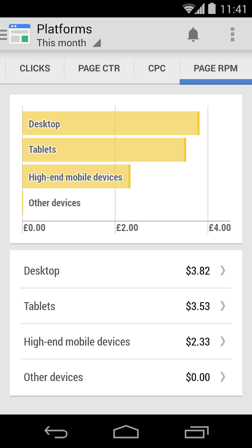 https://static.download-vn.com/com.google.android.apps_.ads_.publisher20.png