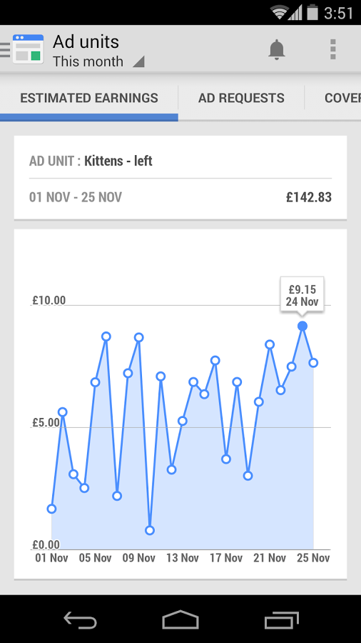 https://static.download-vn.com/com.google.android.apps_.ads_.publisher21.png