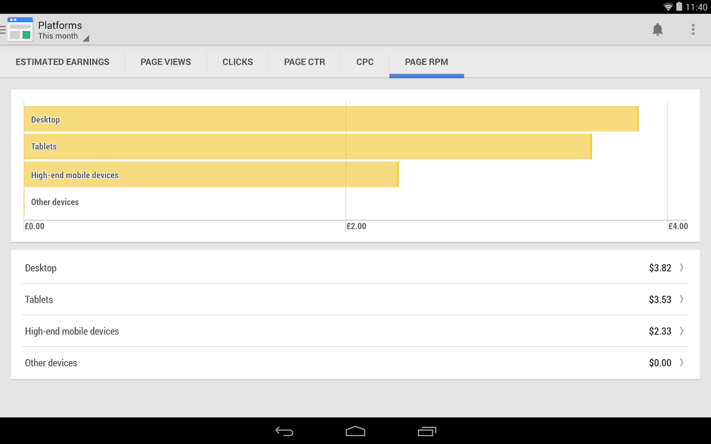 https://static.download-vn.com/com.google.android.apps_.ads_.publisher4.png