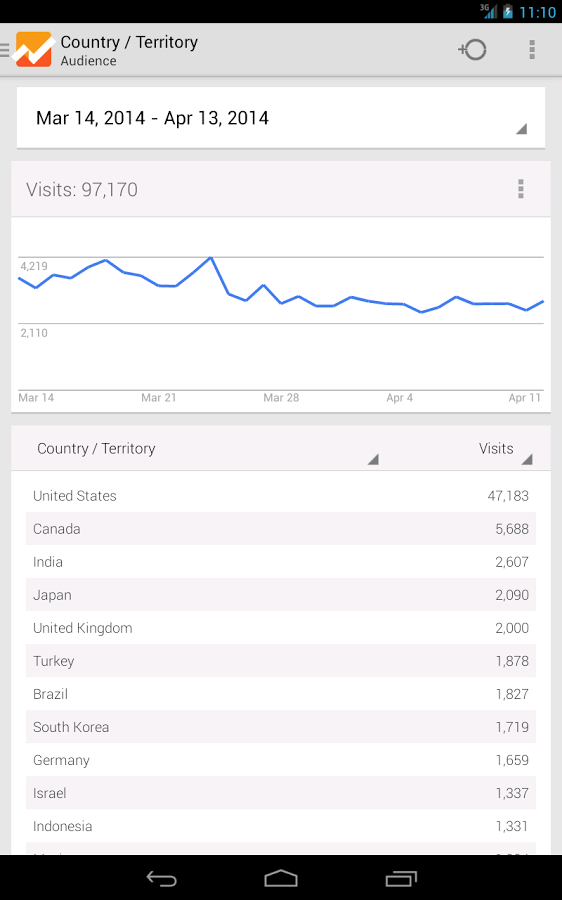 https://static.download-vn.com/com.google.android.apps_.giant_2.png