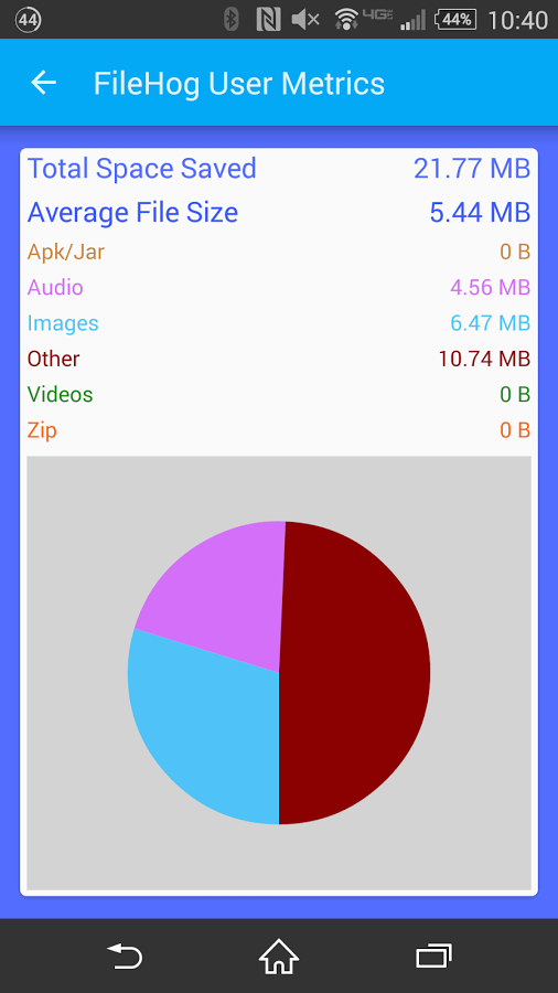 https://static.download-vn.com/com.houseperez.filehog9.png