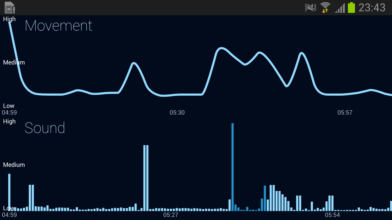 https://static.download-vn.com/com.lslk_.sleepbot.png
