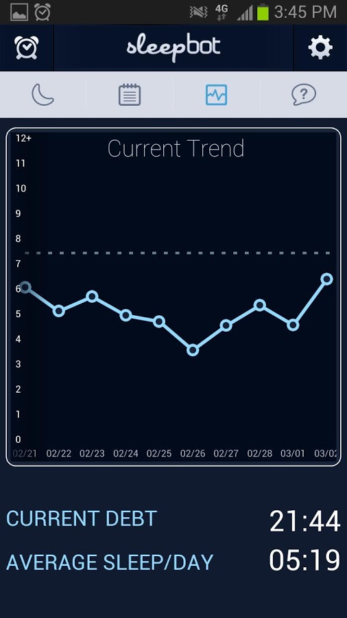 https://static.download-vn.com/com.lslk_.sleepbot4.jpg