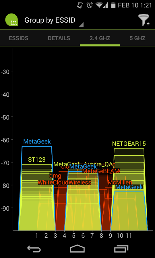 https://static.download-vn.com/com.metageek.inSSIDer3.png