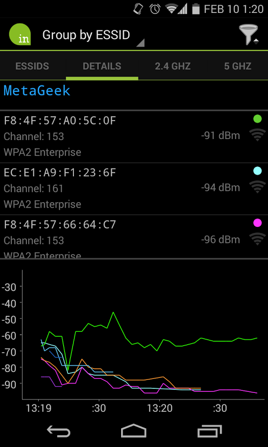 https://static.download-vn.com/com.metageek.inSSIDer5.png