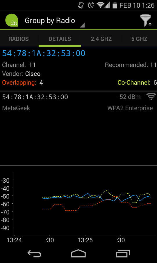https://static.download-vn.com/com.metageek.inSSIDer7.png