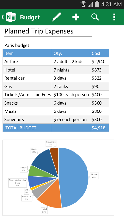 https://static.download-vn.com/com.microsoft.office.onenote15.png