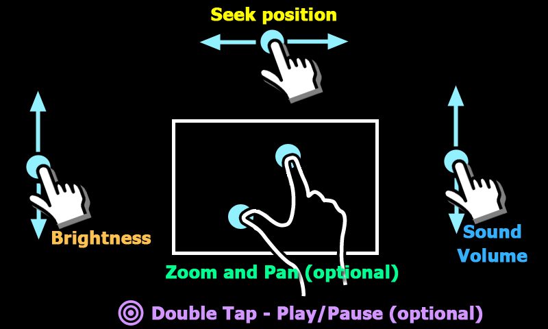 https://static.download-vn.com/com.mxtech.videoplayer.ad_2.png