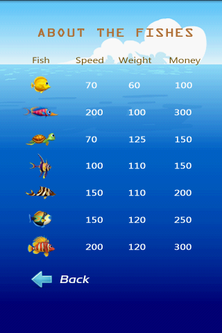 https://static.download-vn.com/com.nebera.app_.fishing.png
