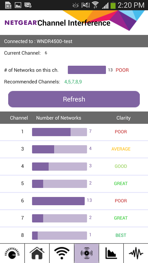 https://static.download-vn.com/com.netgear.WiFiAnalytics11.png