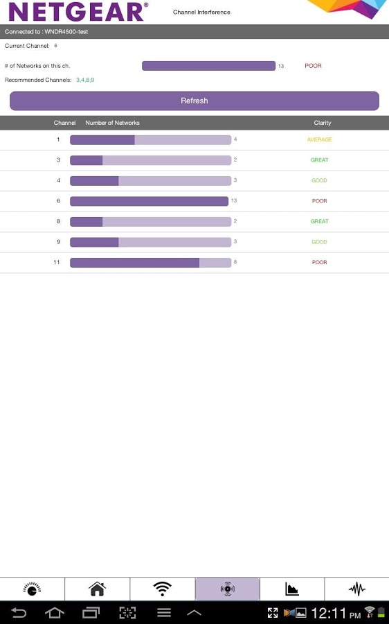 https://static.download-vn.com/com.netgear.WiFiAnalytics4.jpg