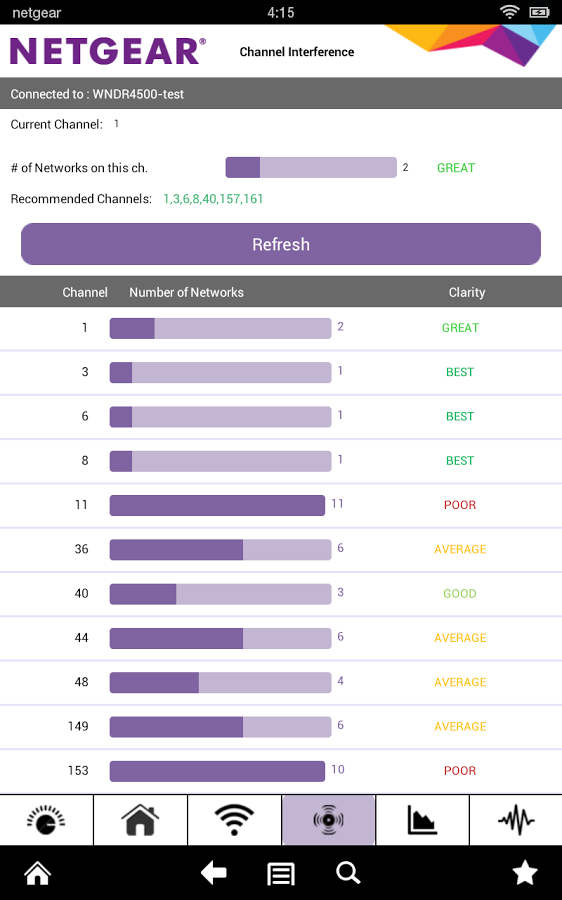https://static.download-vn.com/com.netgear.WiFiAnalytics4.png