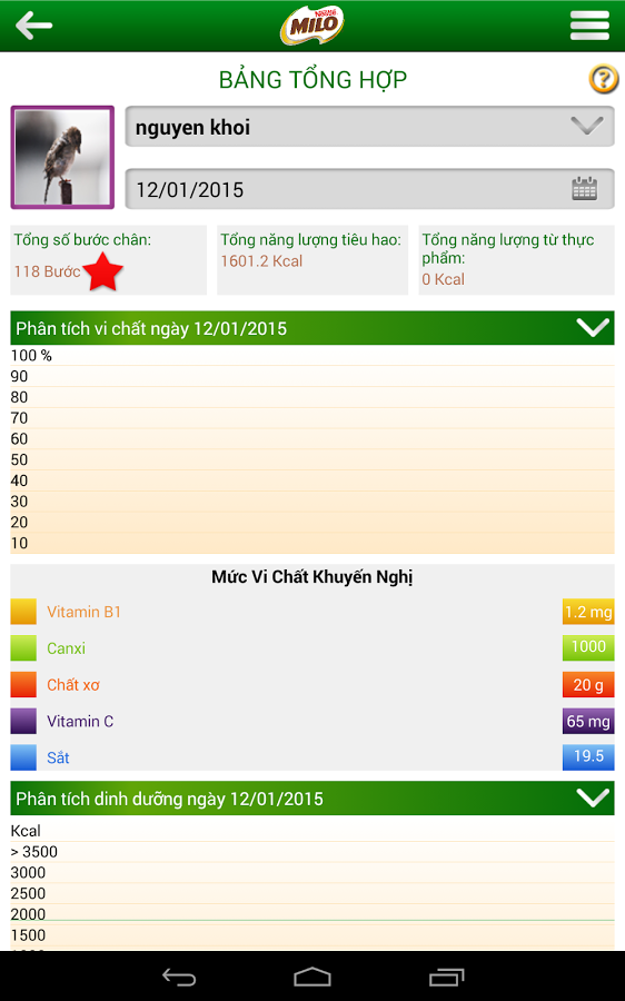 https://static.download-vn.com/com.ogilvy.milo_2.png