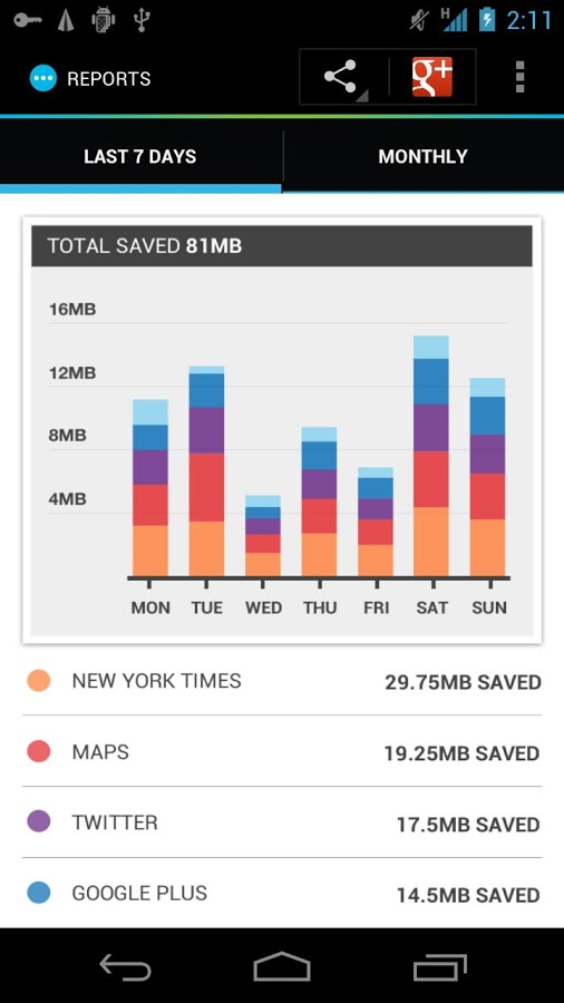 https://static.download-vn.com/com.onavo_.android.onavoics1.jpg