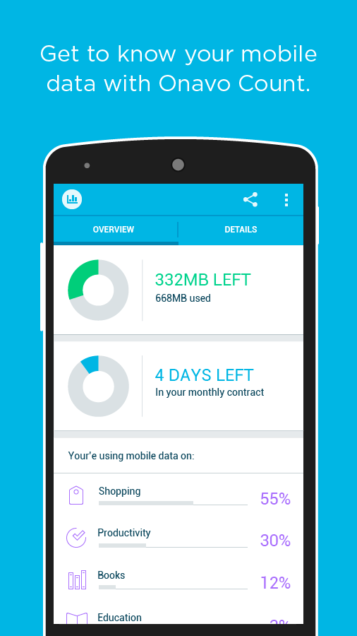 https://static.download-vn.com/com.onavo_.android.onavoid.png
