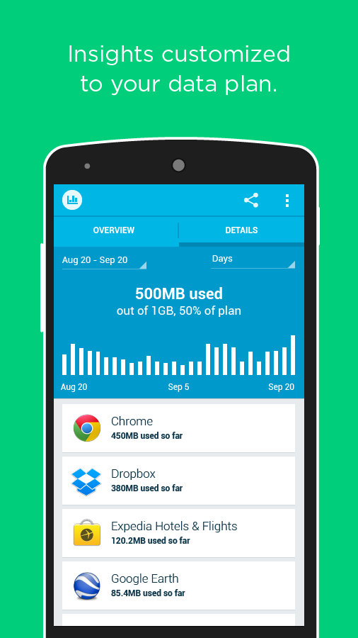 https://static.download-vn.com/com.onavo_.android.onavoid1.png