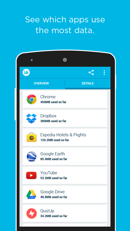 https://static.download-vn.com/com.onavo_.android.onavoid2.png
