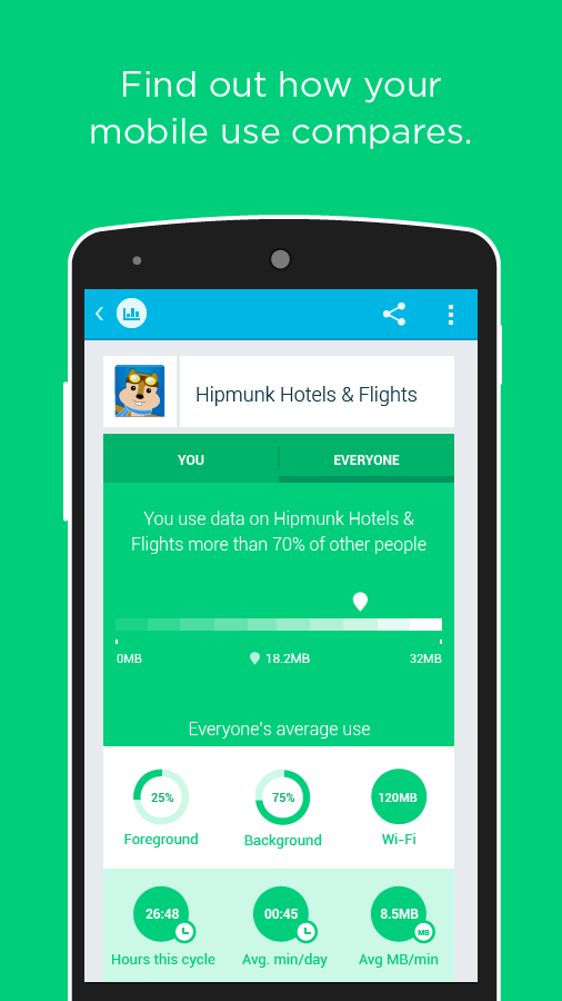 https://static.download-vn.com/com.onavo_.android.onavoid4.png