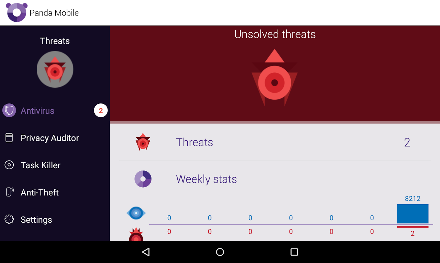 https://static.download-vn.com/com.pandasecurity.pandaav10.png
