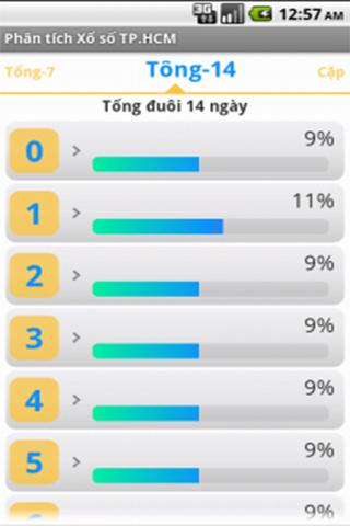 https://static.download-vn.com/com.tungnd.android.kqxs_6.jpg