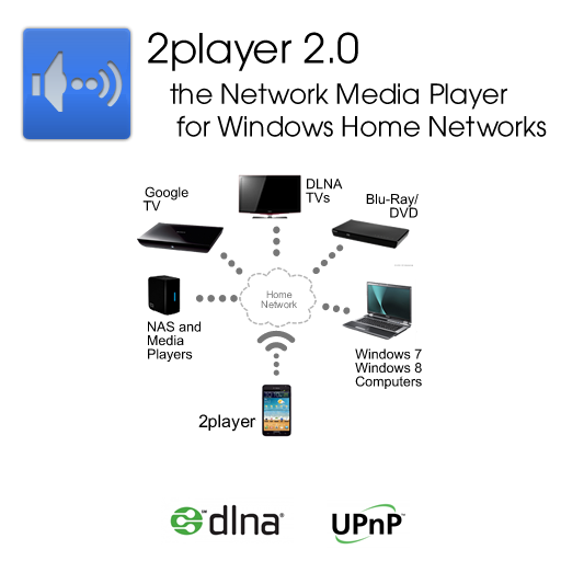 https://static.download-vn.com/com.twoplay.twoplayer4.png