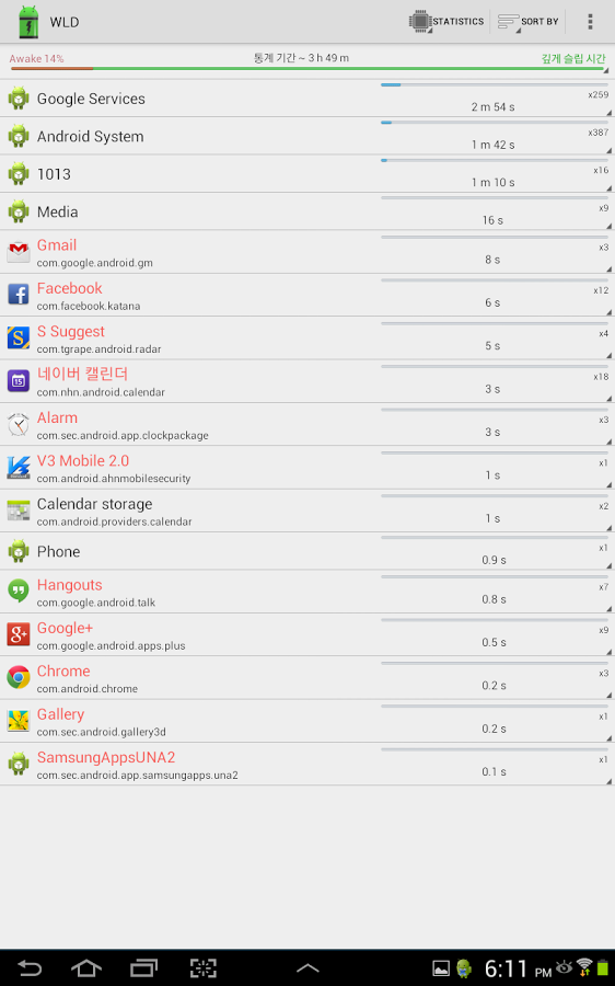 https://static.download-vn.com/com.uzumapps.wakelockdetector.png