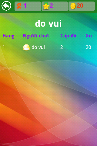 https://static.download-vn.com/com.vinass.funnyquiz10.png