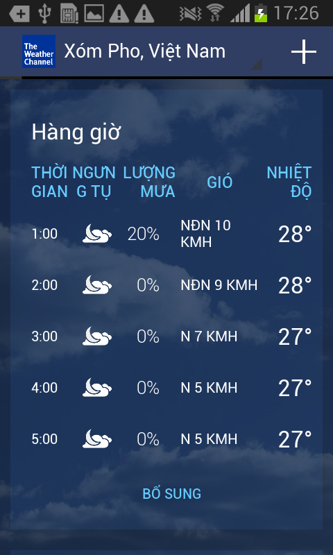 https://static.download-vn.com/com.weather.Weather16.png