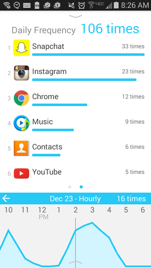 https://static.download-vn.com/com.zerodesktop.appdetox.qualitytime1.png