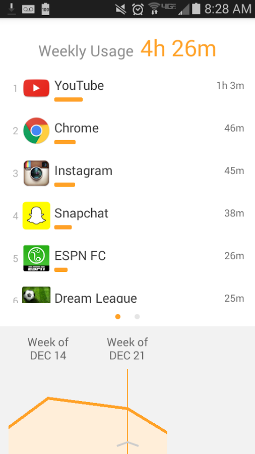 https://static.download-vn.com/com.zerodesktop.appdetox.qualitytime2.png