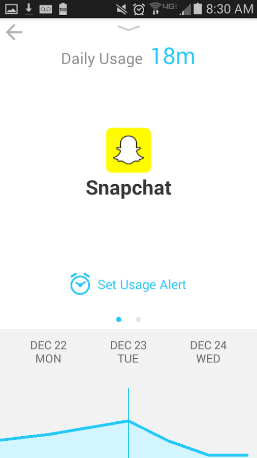 https://static.download-vn.com/com.zerodesktop.appdetox.qualitytime3.png