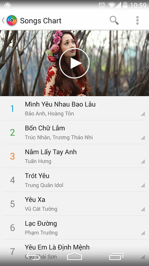 https://static.download-vn.com/com.zing_.mp312.png