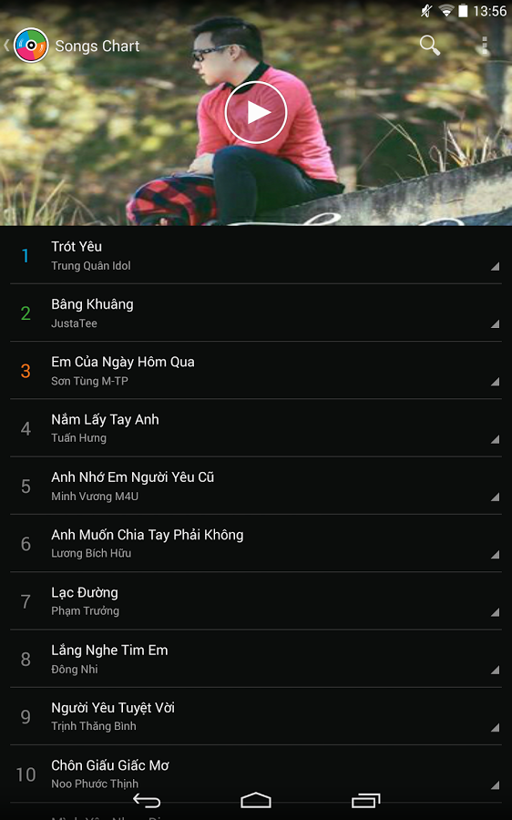 https://static.download-vn.com/com.zing_.mp36.png