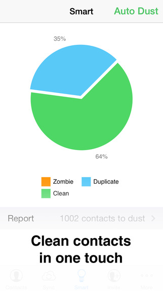 https://static.download-vn.com/contacts-duster-smart-duplicates.jpeg