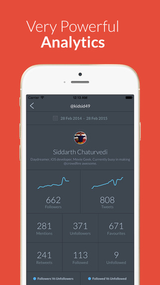 https://static.download-vn.com/crowdfire-for-twitter-instagram3.jpeg