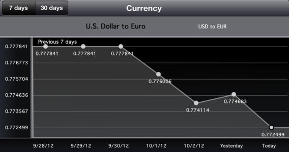https://static.download-vn.com/currency-exchange-currency-12.jpeg