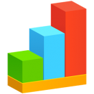 dodol Phone (data, call, Text)