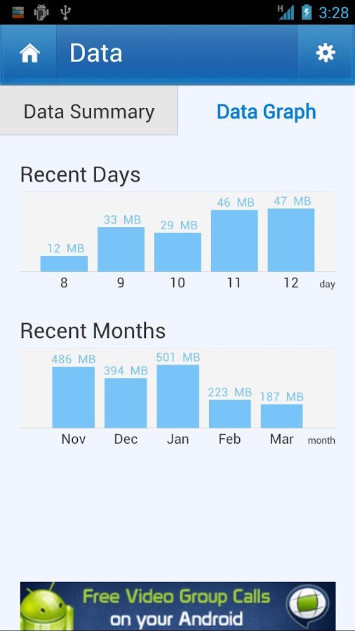 https://static.download-vn.com/demo.galmoori.datausage2.jpg