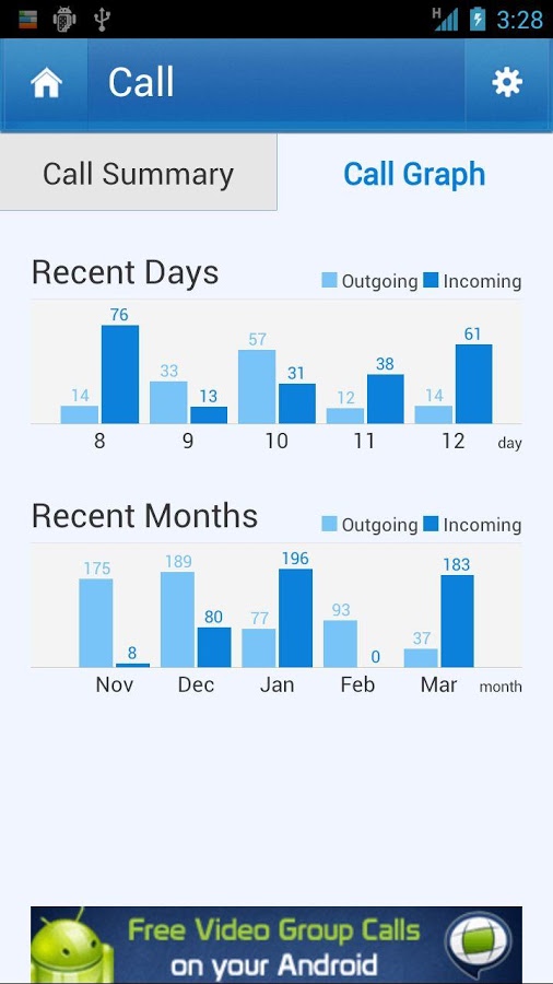 https://static.download-vn.com/demo.galmoori.datausage4.jpg