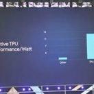 Chip TPU của Google khiến Intel hoang mang