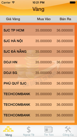 https://static.download-vn.com/du-bao-gia-vang1.jpeg