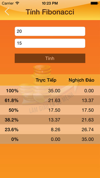 https://static.download-vn.com/du-bao-gia-vang4.jpeg