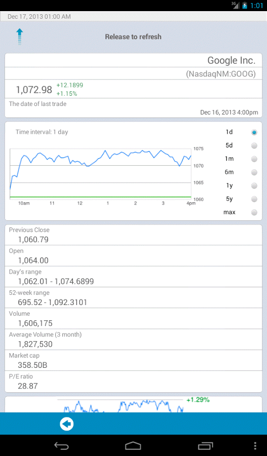 https://static.download-vn.com/easy.stock_1.png