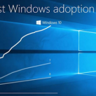 270 triệu thiết bị chạy Windows 10 sau 8 tháng