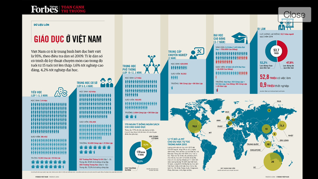 https://static.download-vn.com/forbes-viet-nam4.jpeg
