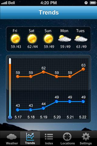 https://static.download-vn.com/free-live-weather-clock-pro-11.jpeg