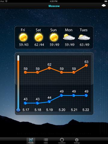 https://static.download-vn.com/free-live-weather-clock-pro-16.jpeg