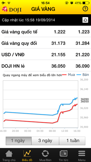 https://static.download-vn.com/gia-vang-doji1.jpeg