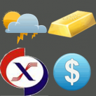 Giá Vàng – Tỉ Giá – KQSX – Thời Tiết