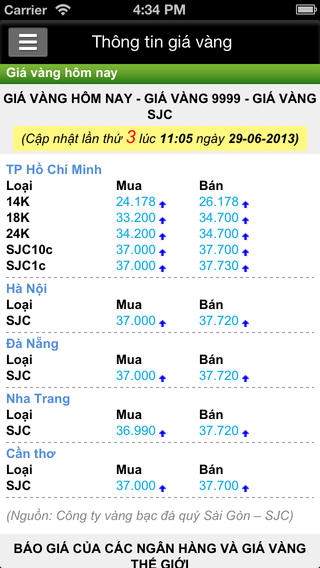 https://static.download-vn.com/gia-vang-ti-gia-kqsx-thoi-tiet1.jpeg